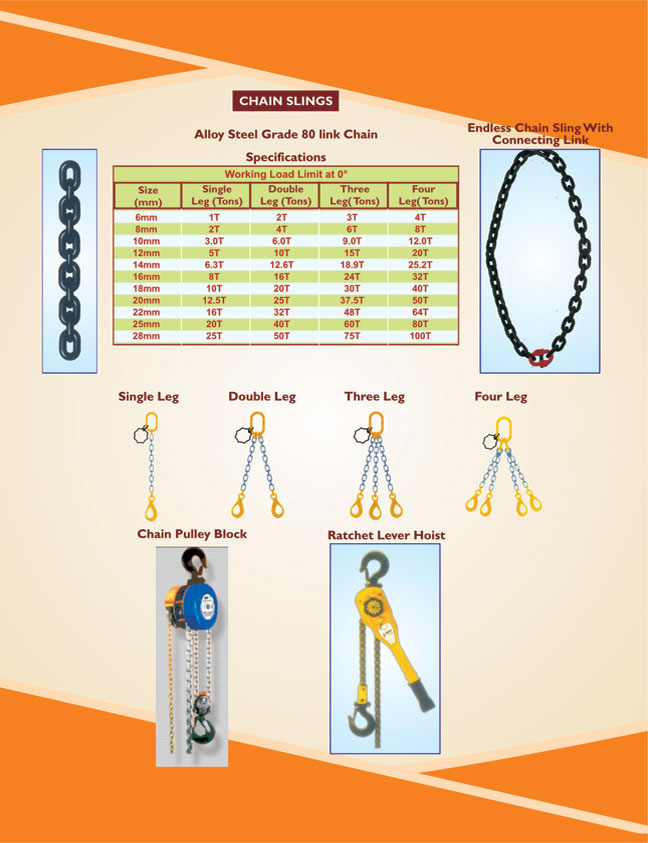 Chennai lifting and pneumatics.,