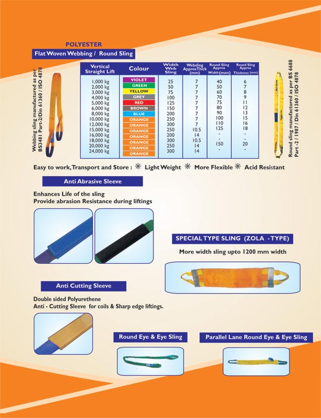 Chennai lifting and pneumatics.,